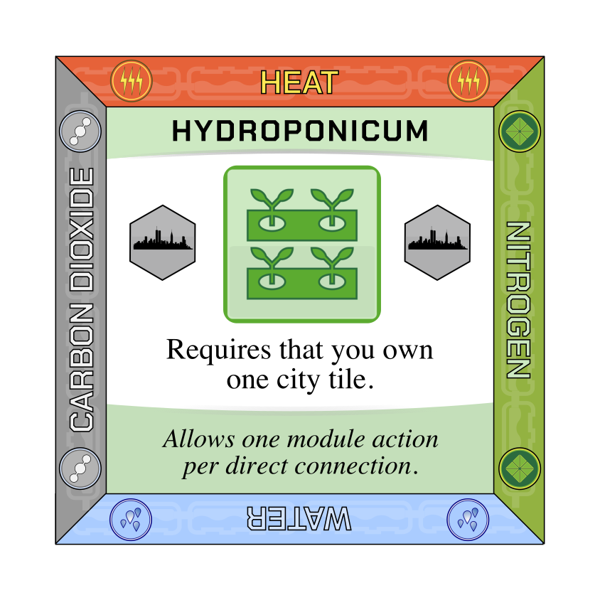 A hydroponicum card